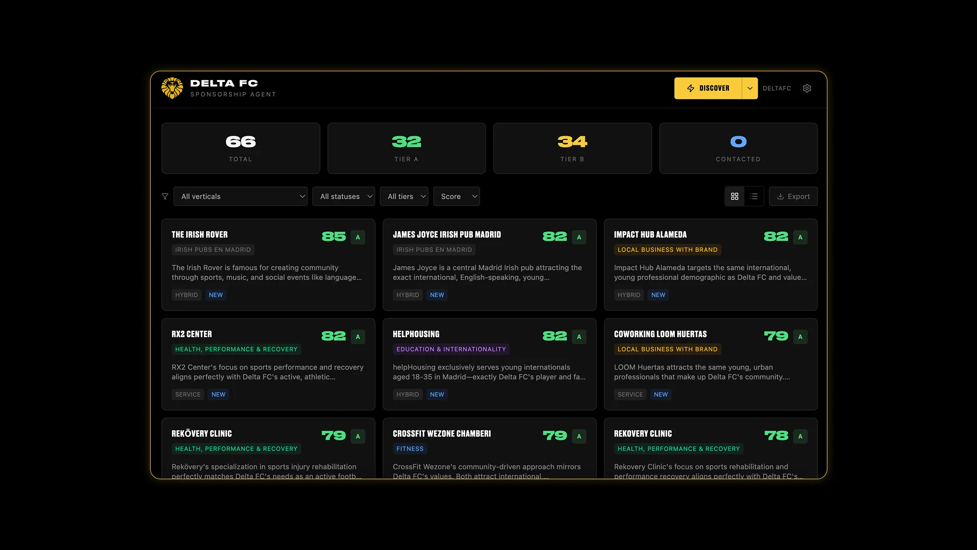 We're Looking for Sponsors — And We Built an AI Agent to Find Them - Delta FC news article